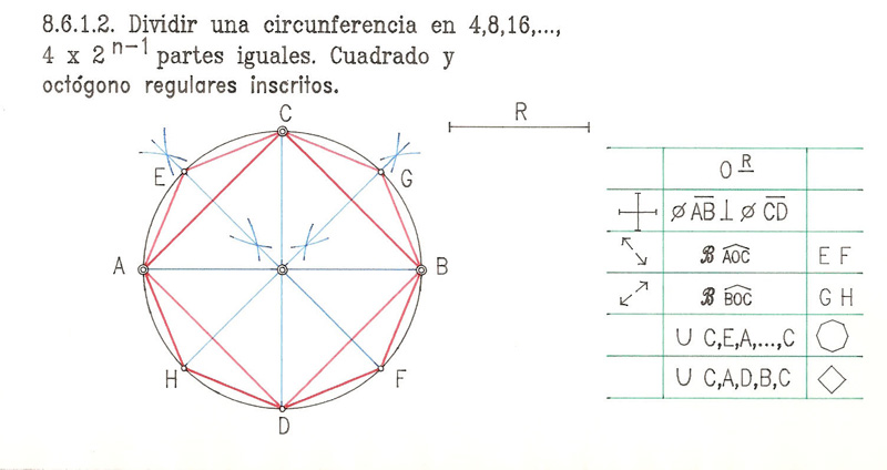 Los Métodos de Jerola